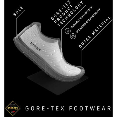 Треккинговые ботинки Scarpa Mescalito TRK Planet GTX, мужские — 8