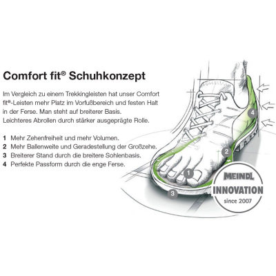 Треккинговые ботинки Meindl Venezuela GTX, мужские — 2