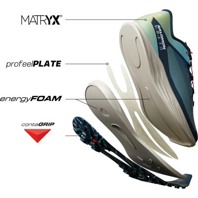 Кроссовки для трейлраннинга Salomon S-Lab Ultra — 7