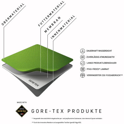 Треккинговые ботинки The North Face Verto Alpine GTX, мужские — 7
