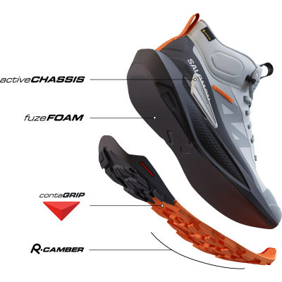 Треккинговые ботинки Salomon Elixir Activ Mid GTX, женские — 7