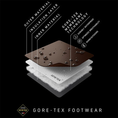 Треккинговые ботинки Meindl Lillehammer GTX, мужские — 3