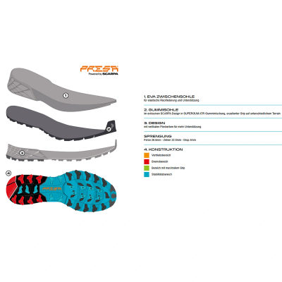 Кроссовки для трейлраннинга Scarpa Ribelle Run 2, женские — 7
