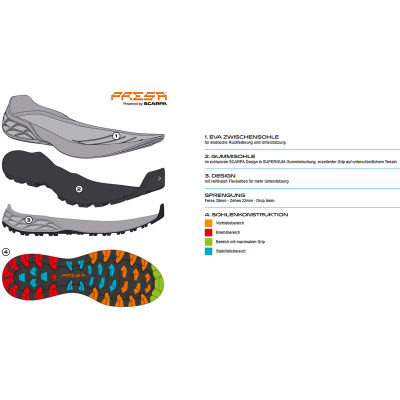 Подходные кроссовки Scarpa Ribelle Run LT, женские — 8