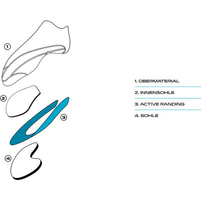 Скальные туфли Scarpa Instinct VSR LV — 8