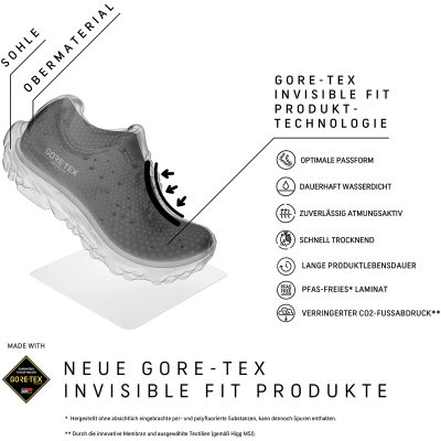 Кроссовки для трейлраннинга Salomon Alphaglide GTX, женские — 5