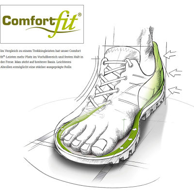 Зимние ботинки Meindl Klausen GTX, мужские — 2
