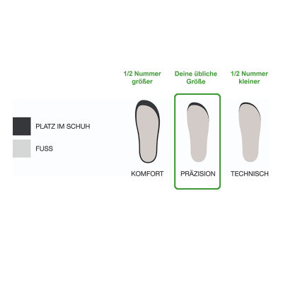 Треккинговые ботинки Arcteryx Konseal, женские — 5