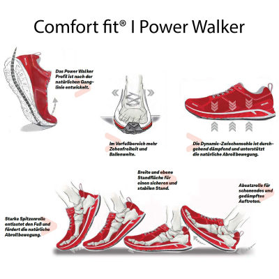 Треккинговые ботинки Meindl Power Walker 4.2 Clima, женские — 2