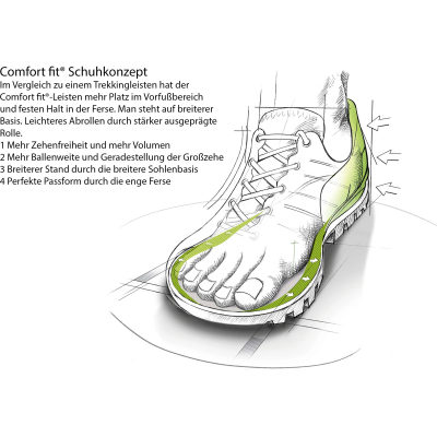 Треккинговые ботинки Meindl Trento GTX, мужские — 3