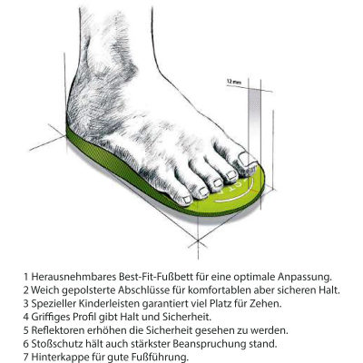 Треккинговые ботинки Meindl Pinto GTX, детские — 2