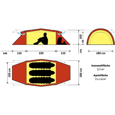 Палатка Hilleberg Kaitum 3 — 2