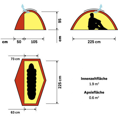 Палатка Hilleberg Soulo — 2