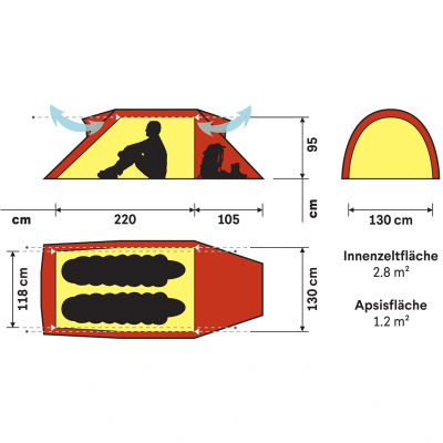 Палатка Hilleberg Nammatj 2 — 2