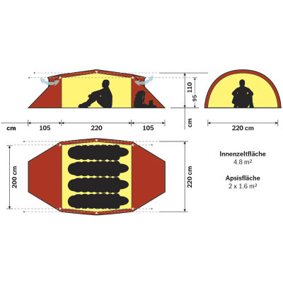 Палатка Hilleberg Kaitum 4 — 2