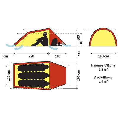Палатка Hilleberg Anjan 3 — 2