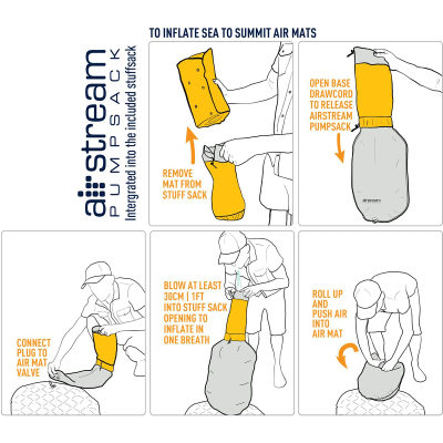 Коврик Sea to Summit UltraLight Mat — 13