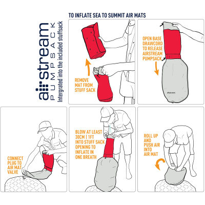 Коврик Sea to Summit Comfort Plus Insulated Air — 5