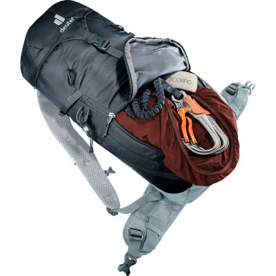 Рюкзак Deuter Trail 18 — 5