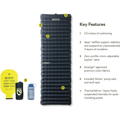 Коврик Nemo Equipment Tensor Extreme Conditions Long Wide — 4