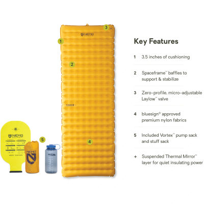 Коврик Nemo Equipment Tensor Trail Regular Wide — 4