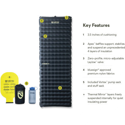 Коврик Nemo Equipment Tensor Extreme Conditions Regular Wide — 4