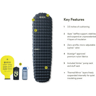 Коврик Nemo Equipment Tensor Extreme Conditions Regular Mummy — 4