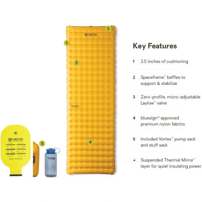 Коврик Nemo Equipment Tensor Trail Long Wide — 4