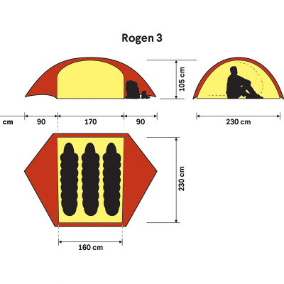 Палатка Hilleberg Rogen 3 — 4