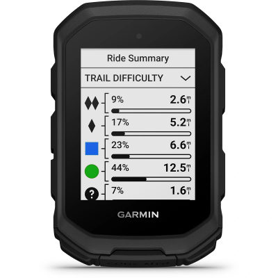 Велокомпьютер Garmin Edge MTB — 9
