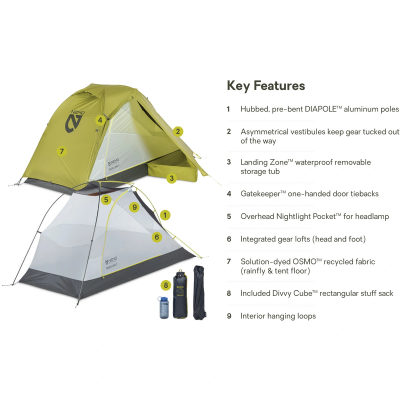 Палатка Nemo Equipment Dragonfly OSMO 1P — 10