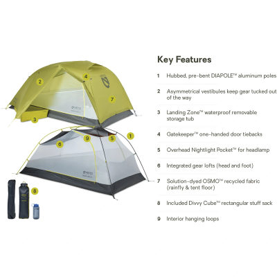 Палатка Nemo Equipment Dragonfly OSMO 2P — 12