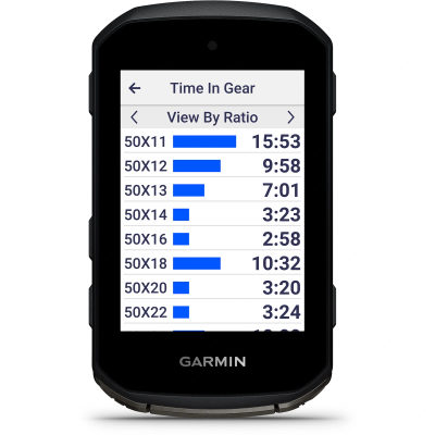 Велокомпьютер Garmin Edge 850 — 9