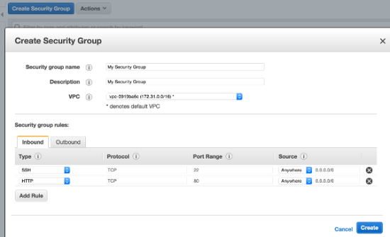 AWS Security Group Config