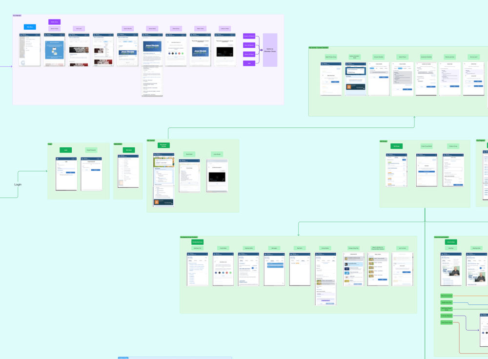 Solid Lives Jesus Disciple App interface showing study groups and lesson progress