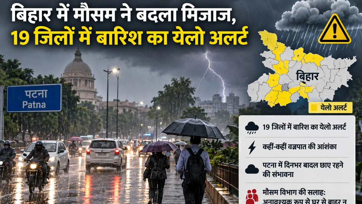 Weather Changes in Bihar, Yellow Alert Issued for Rain in 19 Districts