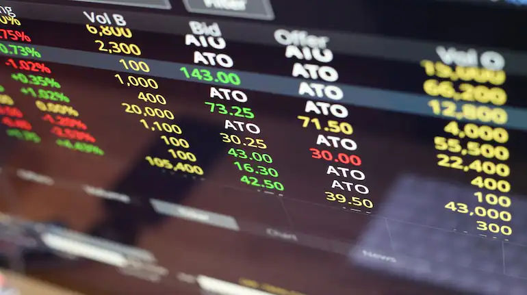 The Indian equity indices closed on a flat note with better manufacturing PMI and GST data, mixed earnings, FII support and DII selling.