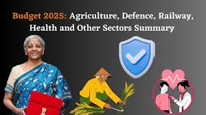 Union Budget 2025: Key Highlights and Major Announcement