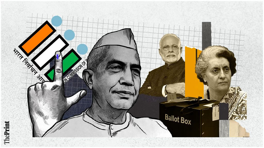 Changes in Politics from the Past to Today