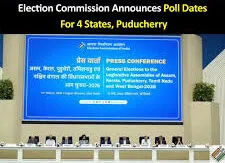 Election Commission Announces Poll Dates for Key States