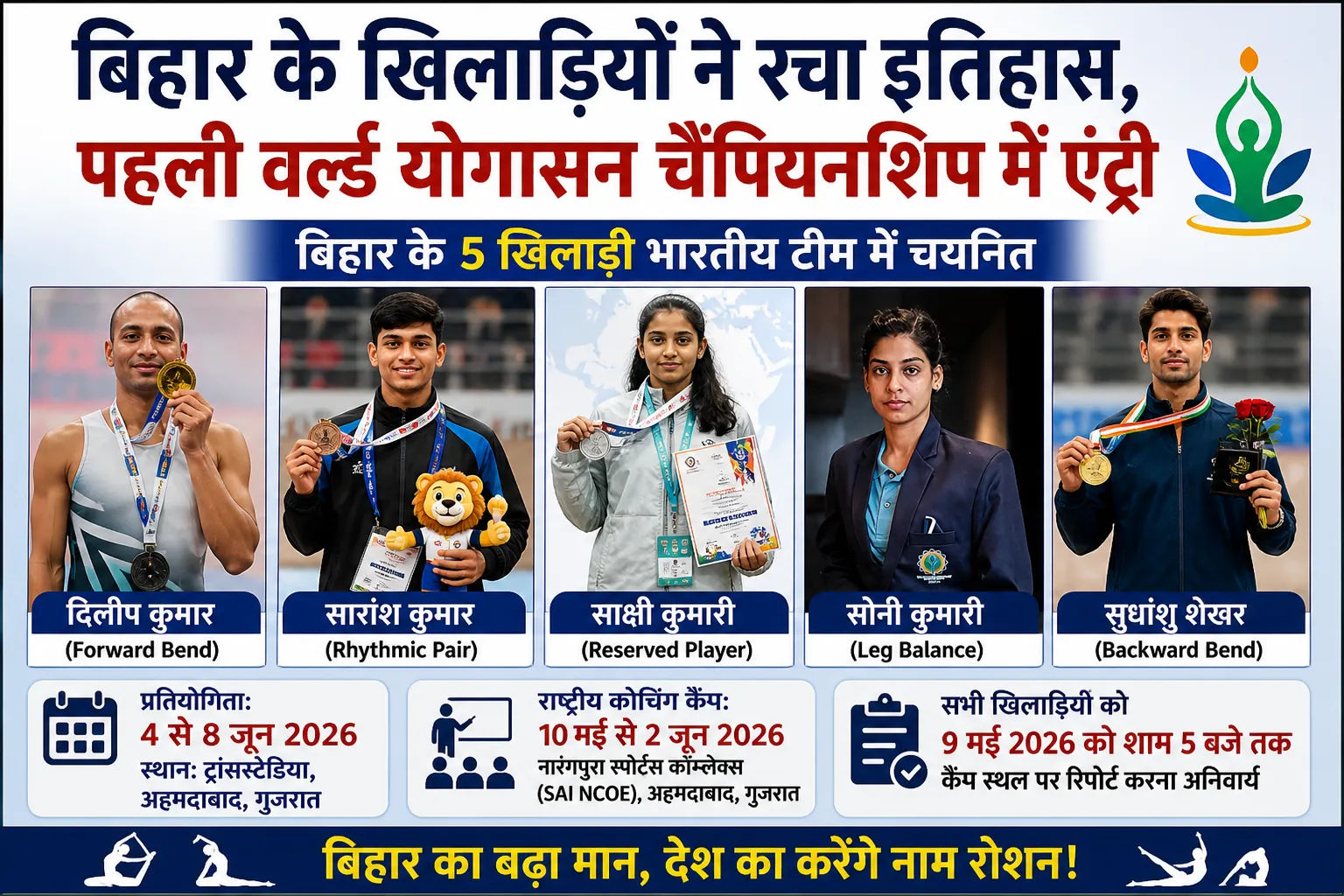 बिहार के खिलाड़ियों ने रचा इतिहास, पहली वर्ल्ड योगासन चैंपियनशिप में एंट्री
