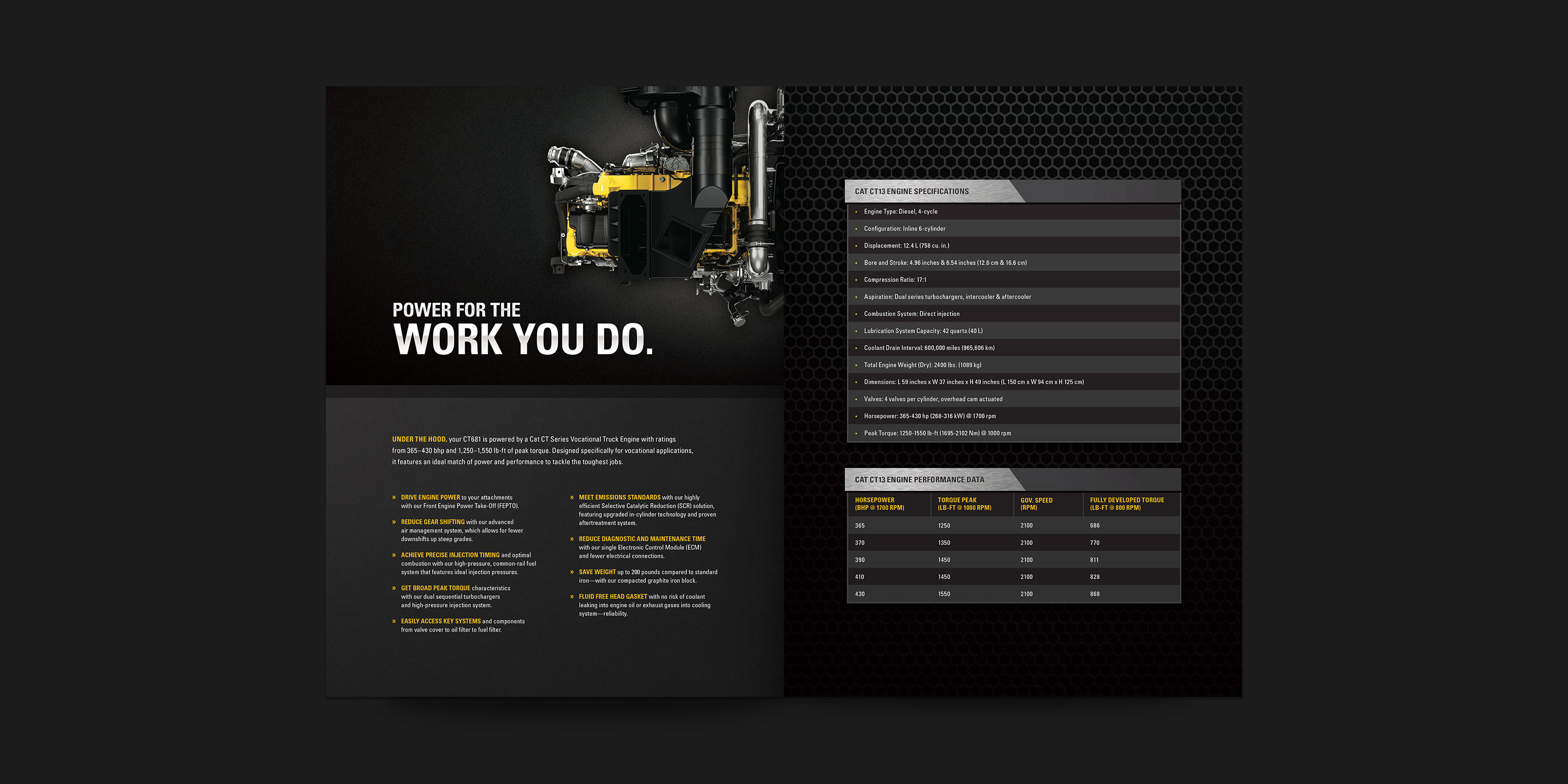 Brochure Design