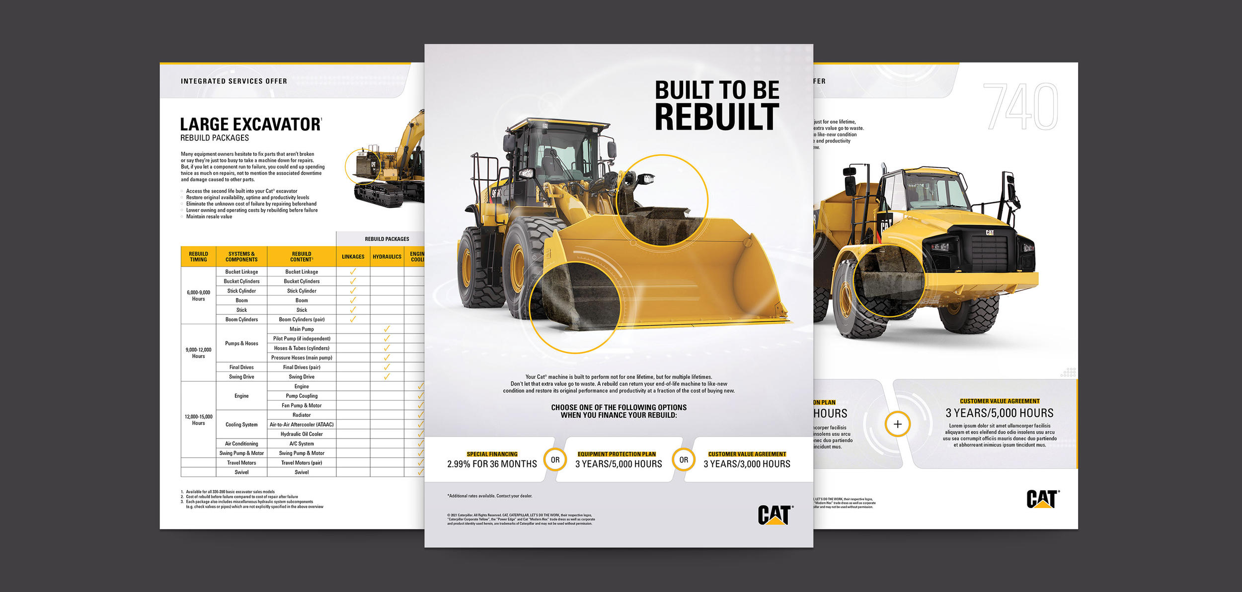 Sales Flyer Designs