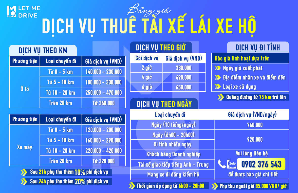 Thuê tài xế lái xe hộ Hải Phòng giá tốt 2026: Bảng giá & cách đặt