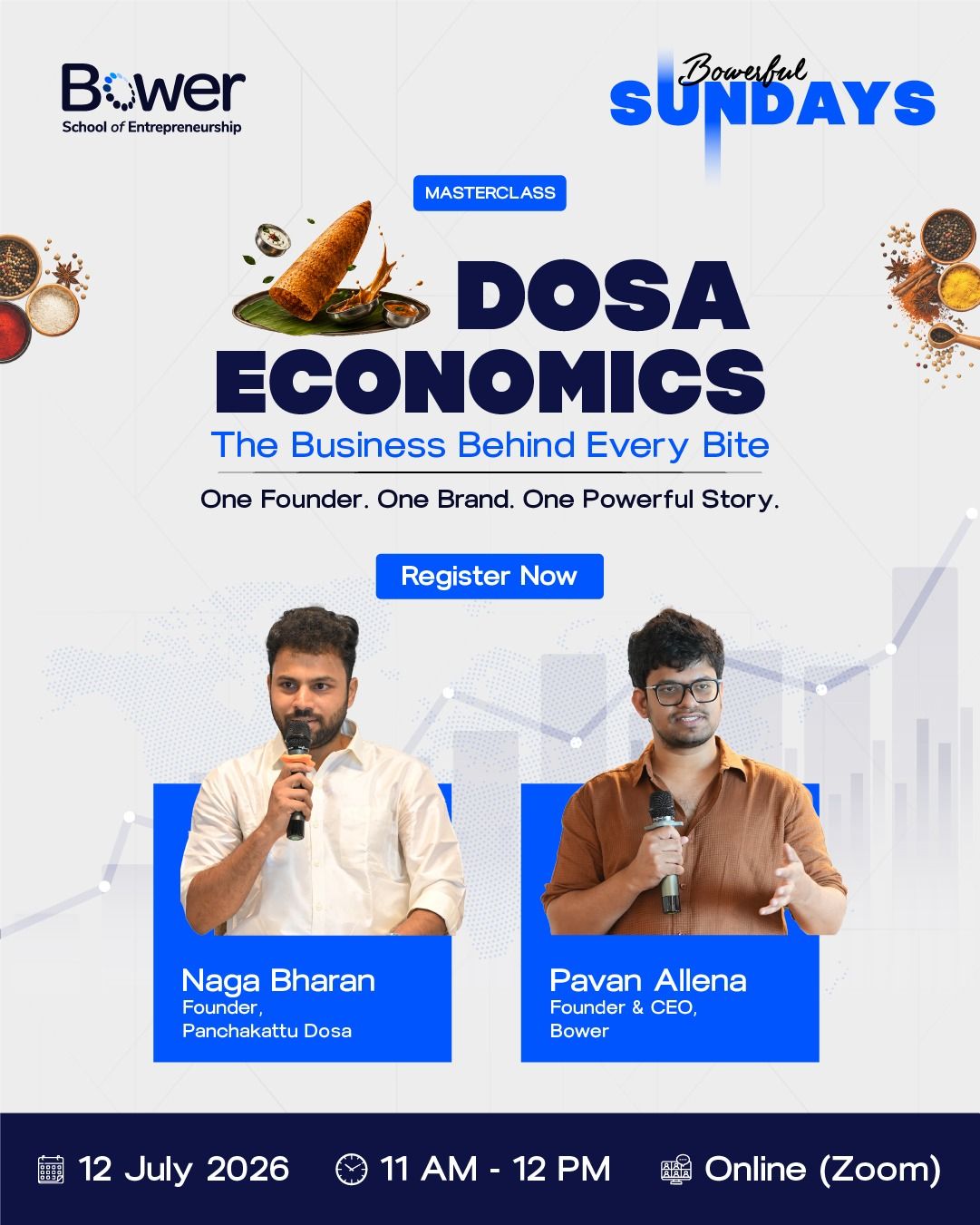Dosa Economics: The Business Behind Every Bite