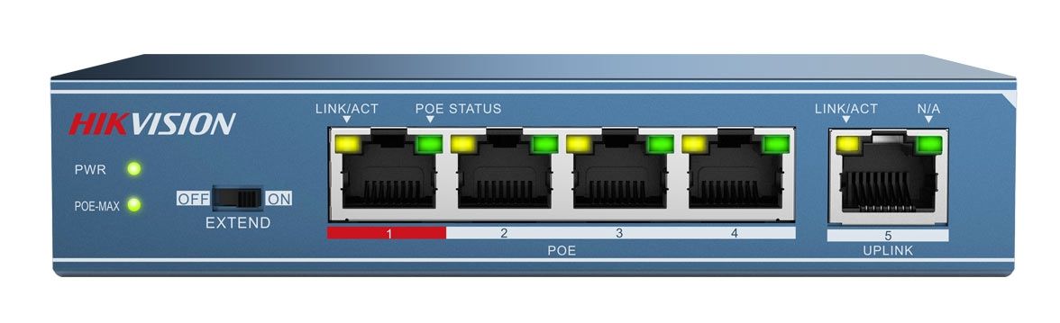 Networking Equipment Networking Equipment