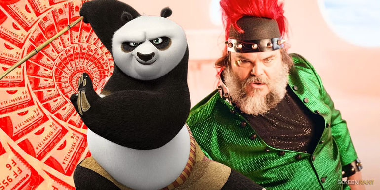 Kung Fu Panda 4: Anticipated Success and Box Office Expectations
