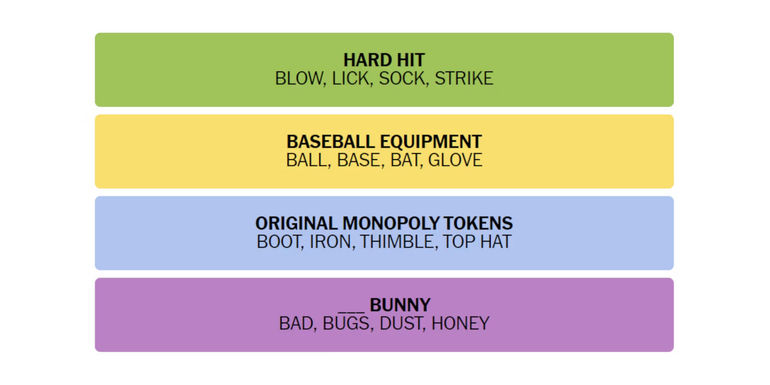 Connections-How-To-Play-New-York-Times-January-26-2023-Answers