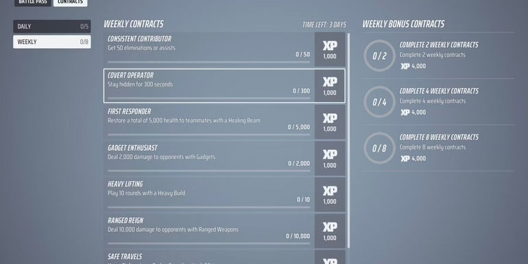 Mastering the Art of Stealth: Completing the Stay Hidden Challenge in The Finals