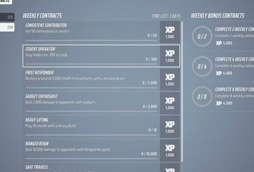 Mastering the Art of Stealth: Completing the Stay Hidden Challenge in The Finals